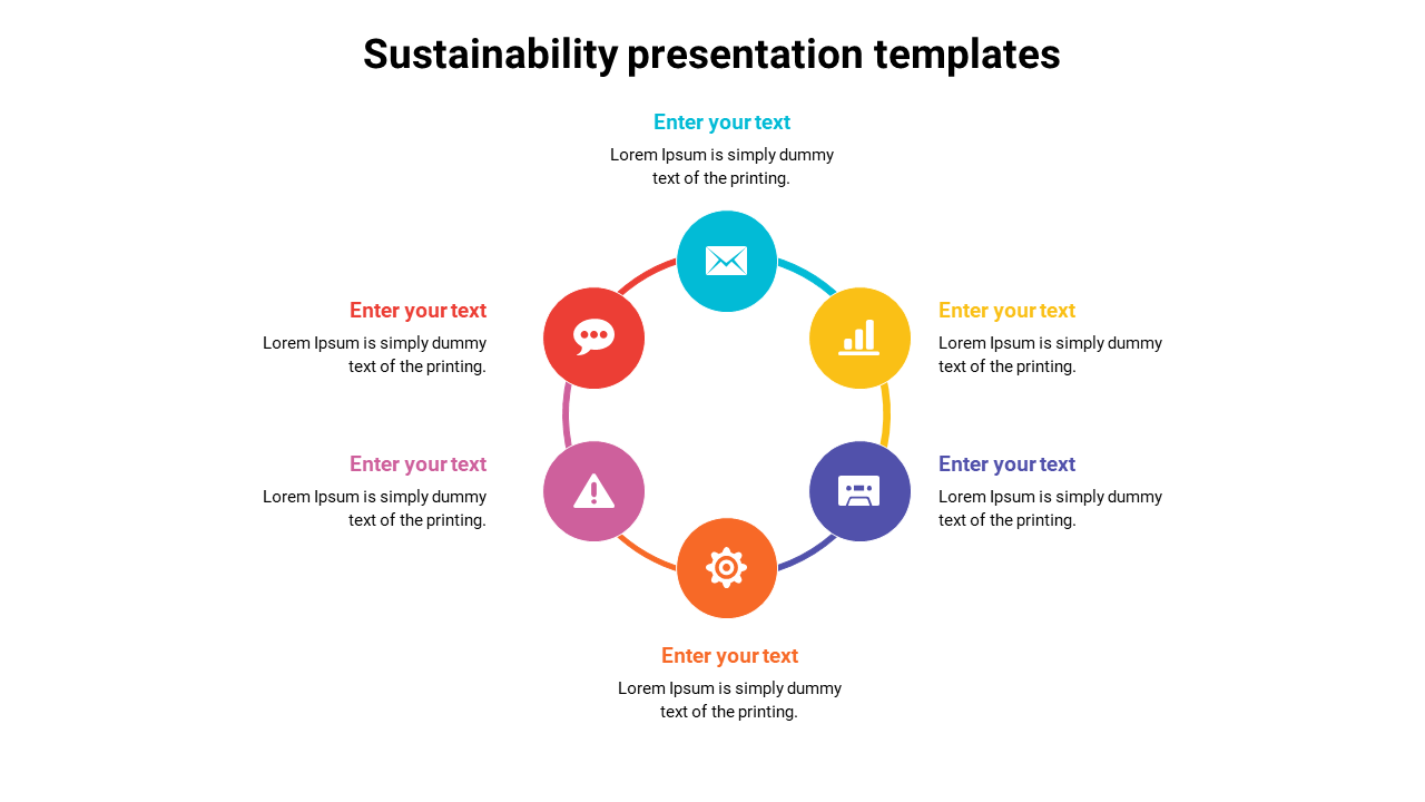 sustainability presentation templates